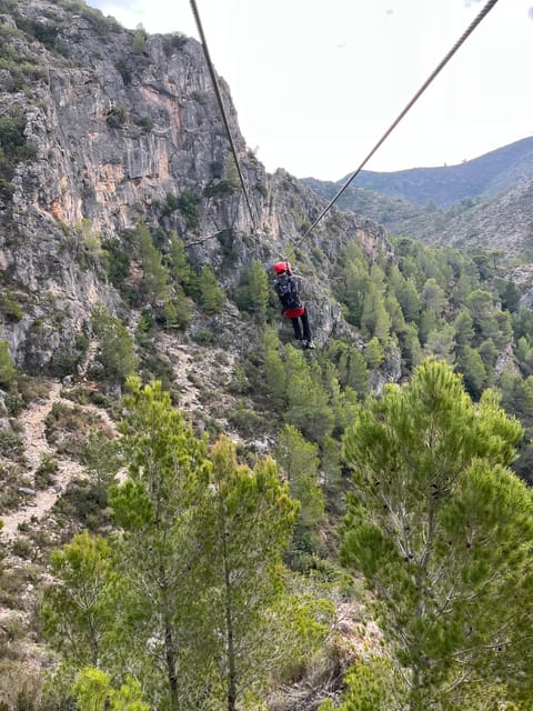 Valencia: Guided Via Ferrata Experience - What’s Included (and Why That Changes the Value)