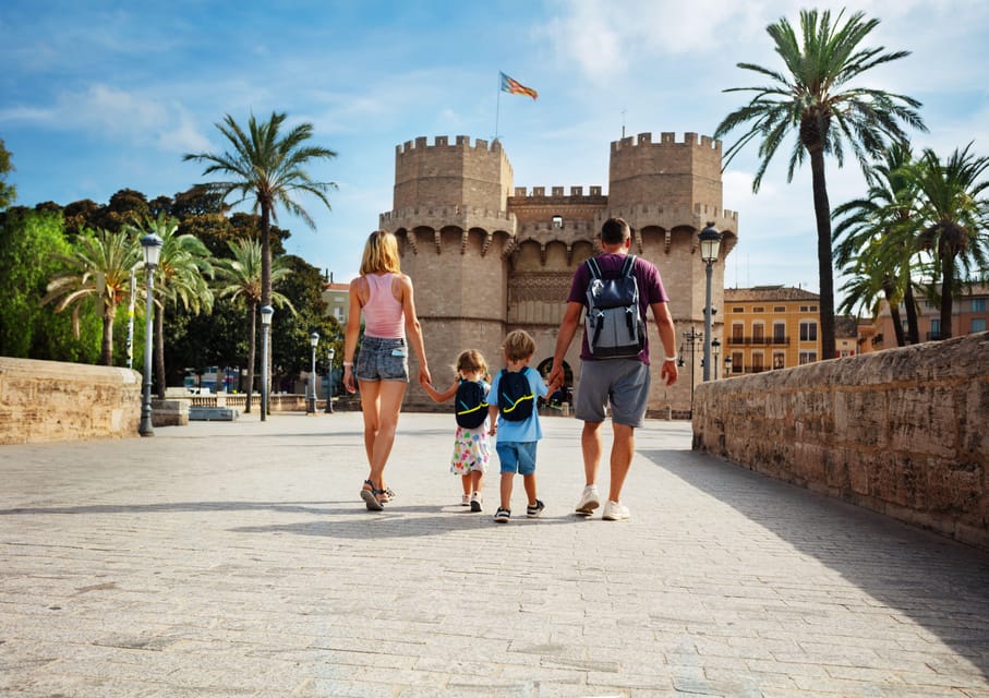 Walking Tour through Valencia's Historic Centre - Key things I’d plan for on this Valencia walk